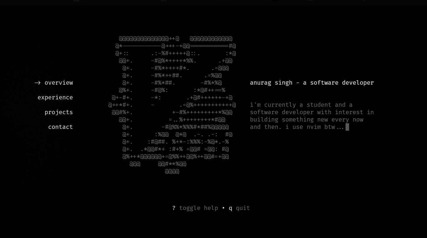 SSH Portfolio